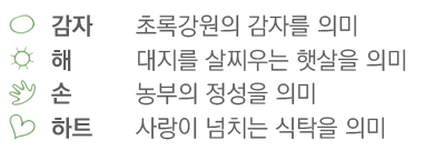브랜드 의미